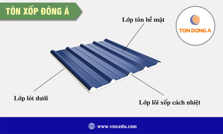 Tôn xốp Đông Á 